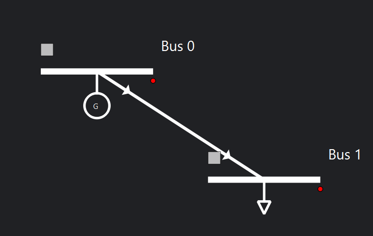 Two-bus RMS example