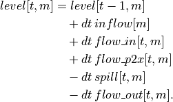 \begin{aligned}
level[t,m] &= level[t-1,m] \\
           &\quad + dt\,inflow[m] \\
           &\quad + dt\,flow\_{in}[t,m] \\
           &\quad + dt\,flow\_{p2x}[t,m] \\
           &\quad - dt\,spill[t,m] \\
           &\quad - dt\,flow\_{out}[t,m].
\end{aligned}