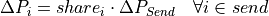\Delta P_i = share_i \cdot \Delta P_{Send} \quad \forall i \in send