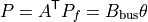 P = A^{\mathsf{T}} P_f = B_{\mathrm{bus}} \theta
